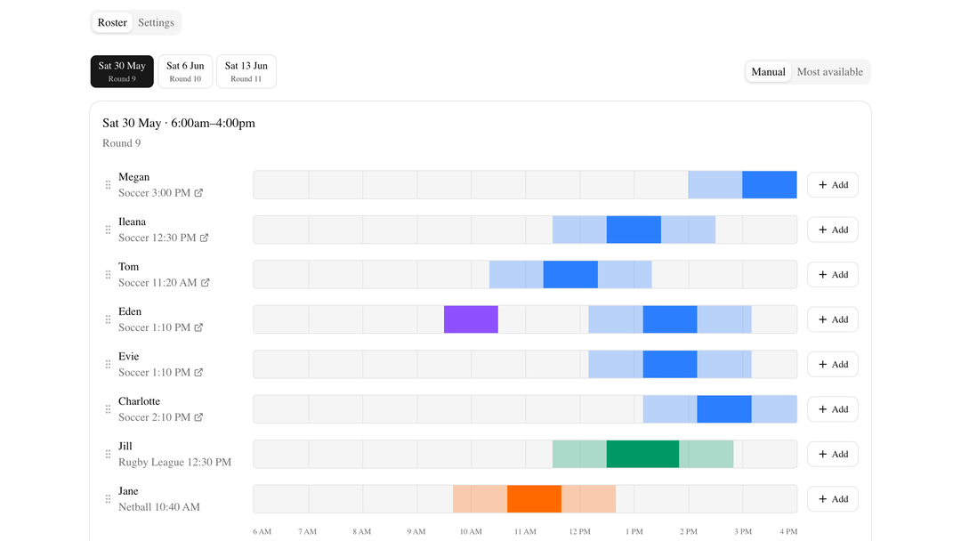 The Big Red roster timeline — coloured time-slot bars across the day showing when each staff member is available between their fixtures